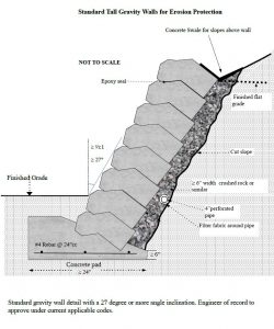 SlopeBlock – Better Than A Retaining Wall